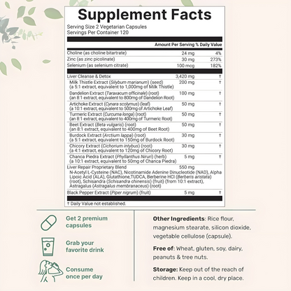 Liver Detox