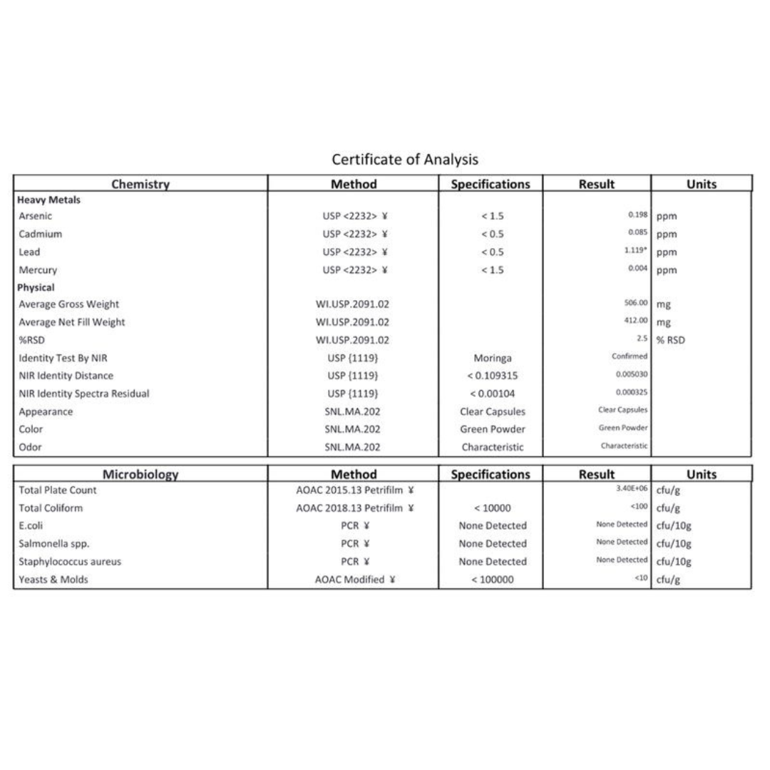 Moringa Natural Dietary