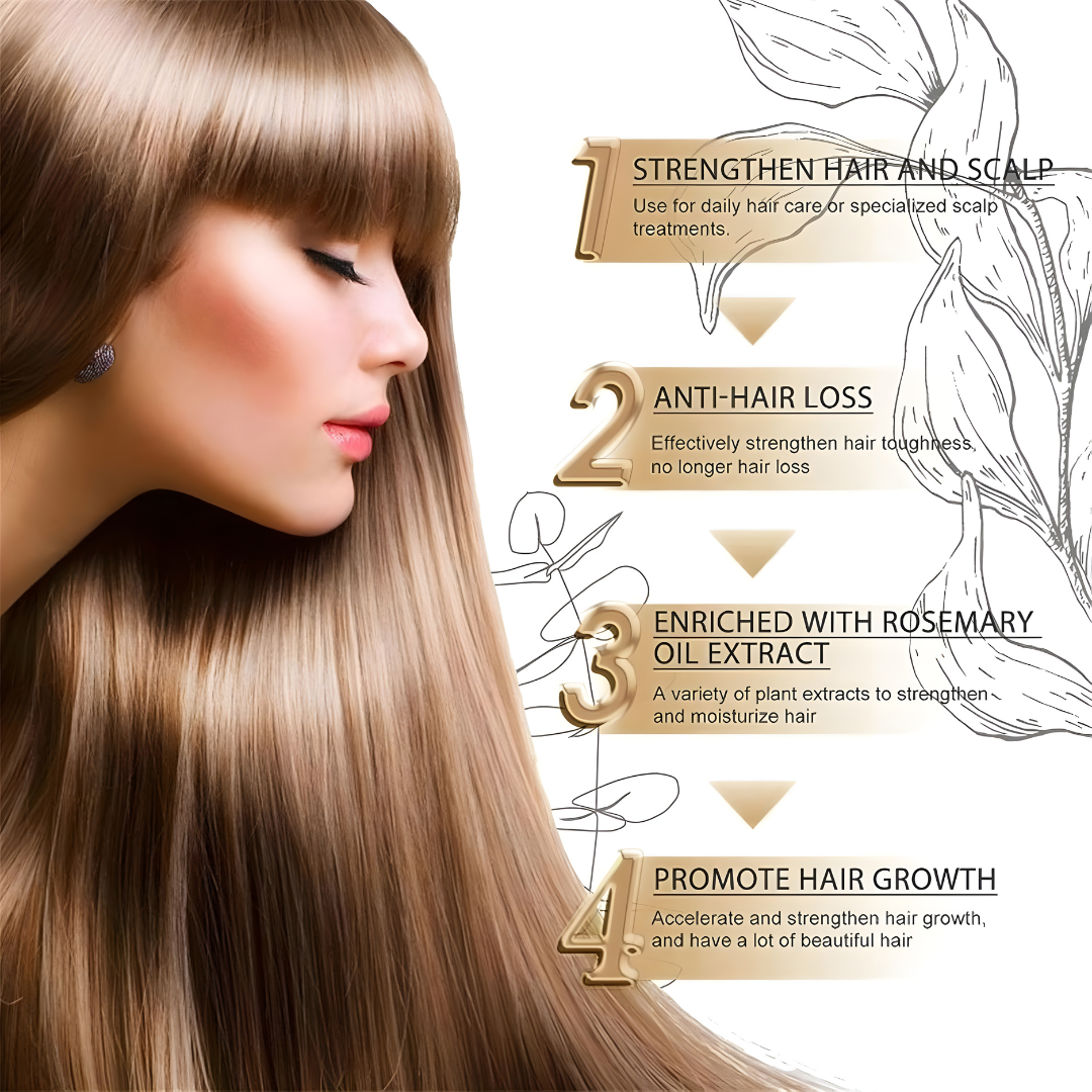 Anti Hair Loss Shampoo