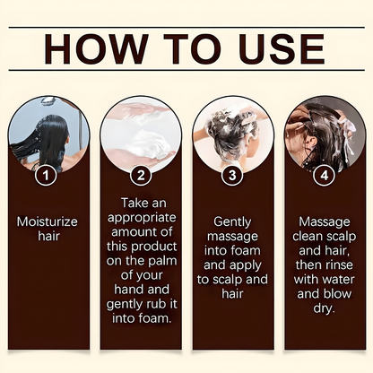 Anti Hair Loss Shampoo